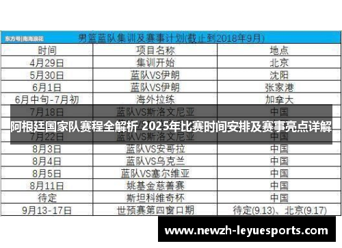 阿根廷国家队赛程全解析 2025年比赛时间安排及赛事亮点详解