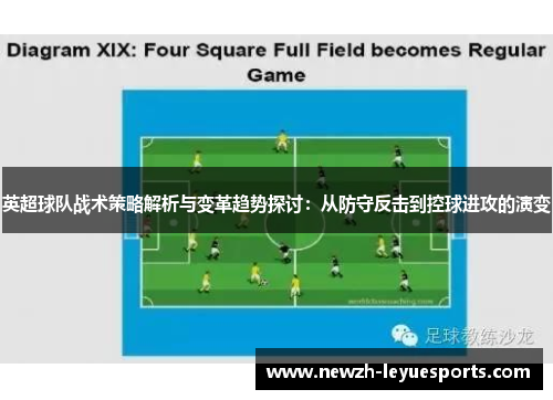 英超球队战术策略解析与变革趋势探讨：从防守反击到控球进攻的演变