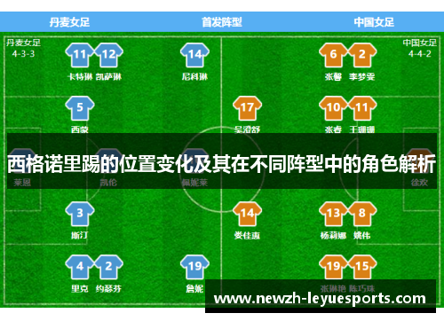 西格诺里踢的位置变化及其在不同阵型中的角色解析