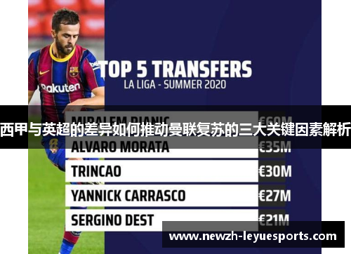 西甲与英超的差异如何推动曼联复苏的三大关键因素解析