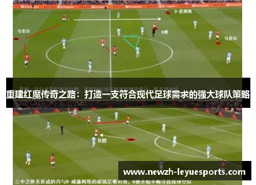 重建红魔传奇之路：打造一支符合现代足球需求的强大球队策略