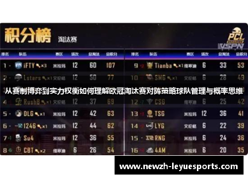 从赛制博弈到实力权衡如何理解欧冠淘汰赛对阵策略球队管理与概率思维